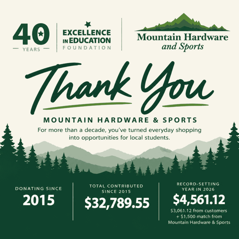 Thank you to Mountain Hardware and Sports