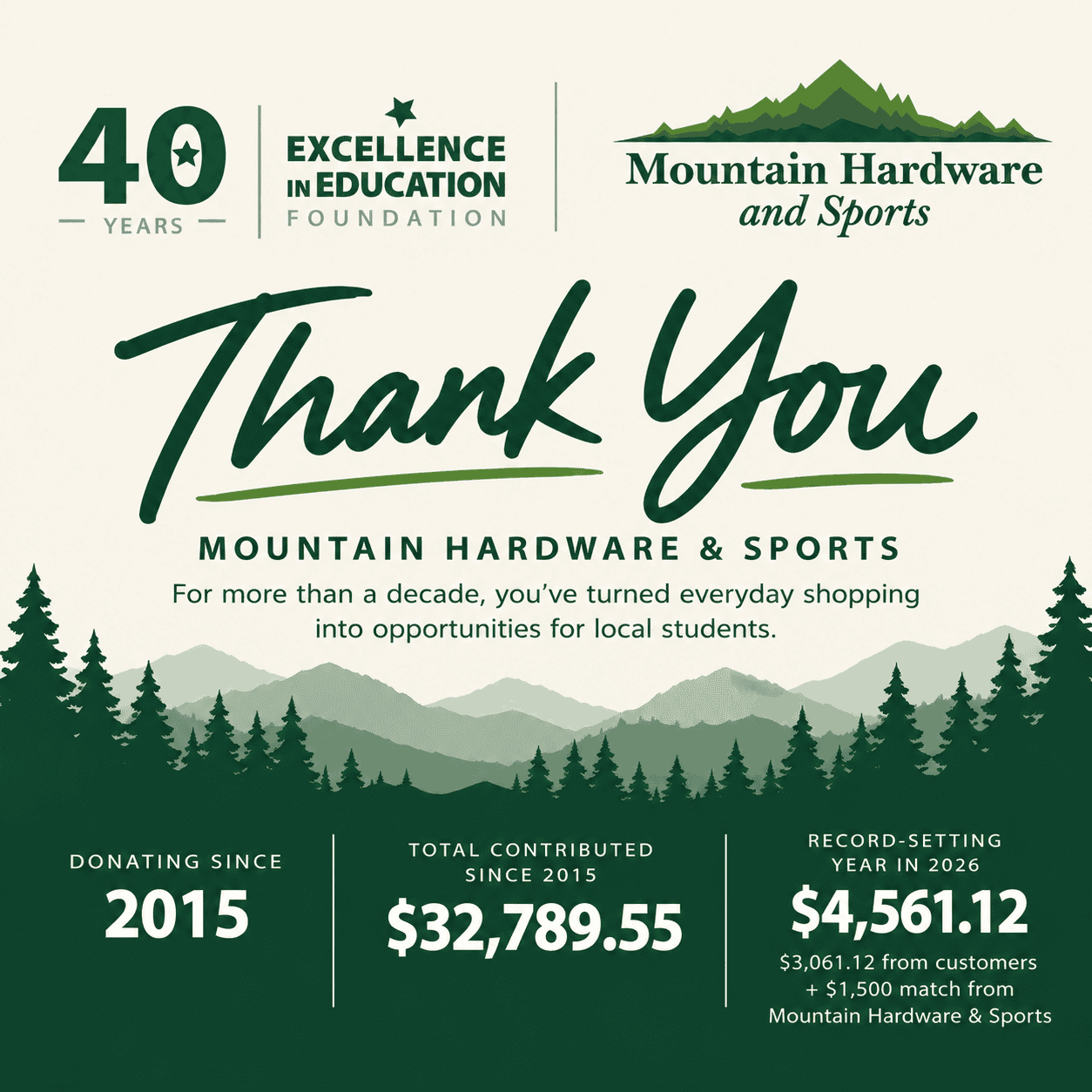 Thank you to Mountain Hardware and Sports